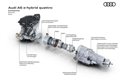 Motor Audi A6 e-hybrid Quattro