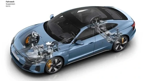 Suspensia Audi e-tron